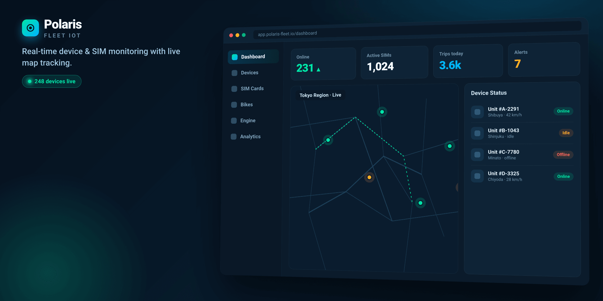 Polaris — IoT Fleet Management Dashboard