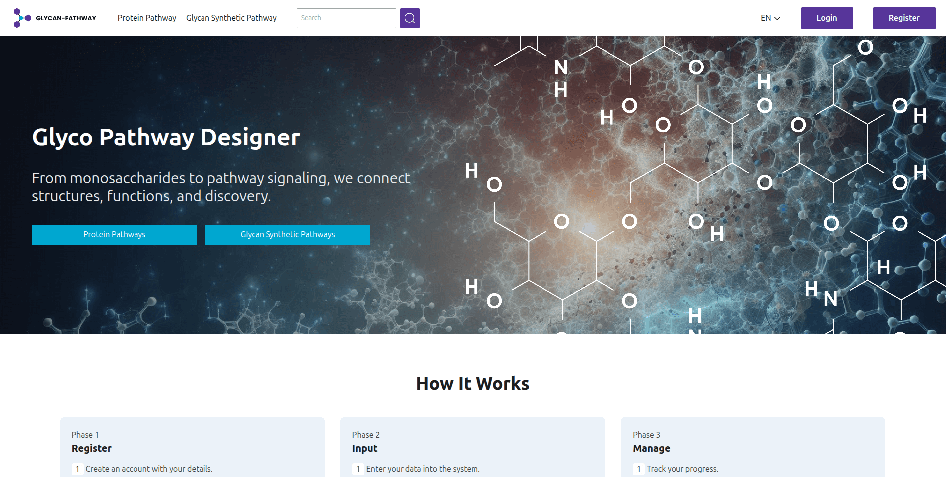 Soka — Protein Pathway Visualization