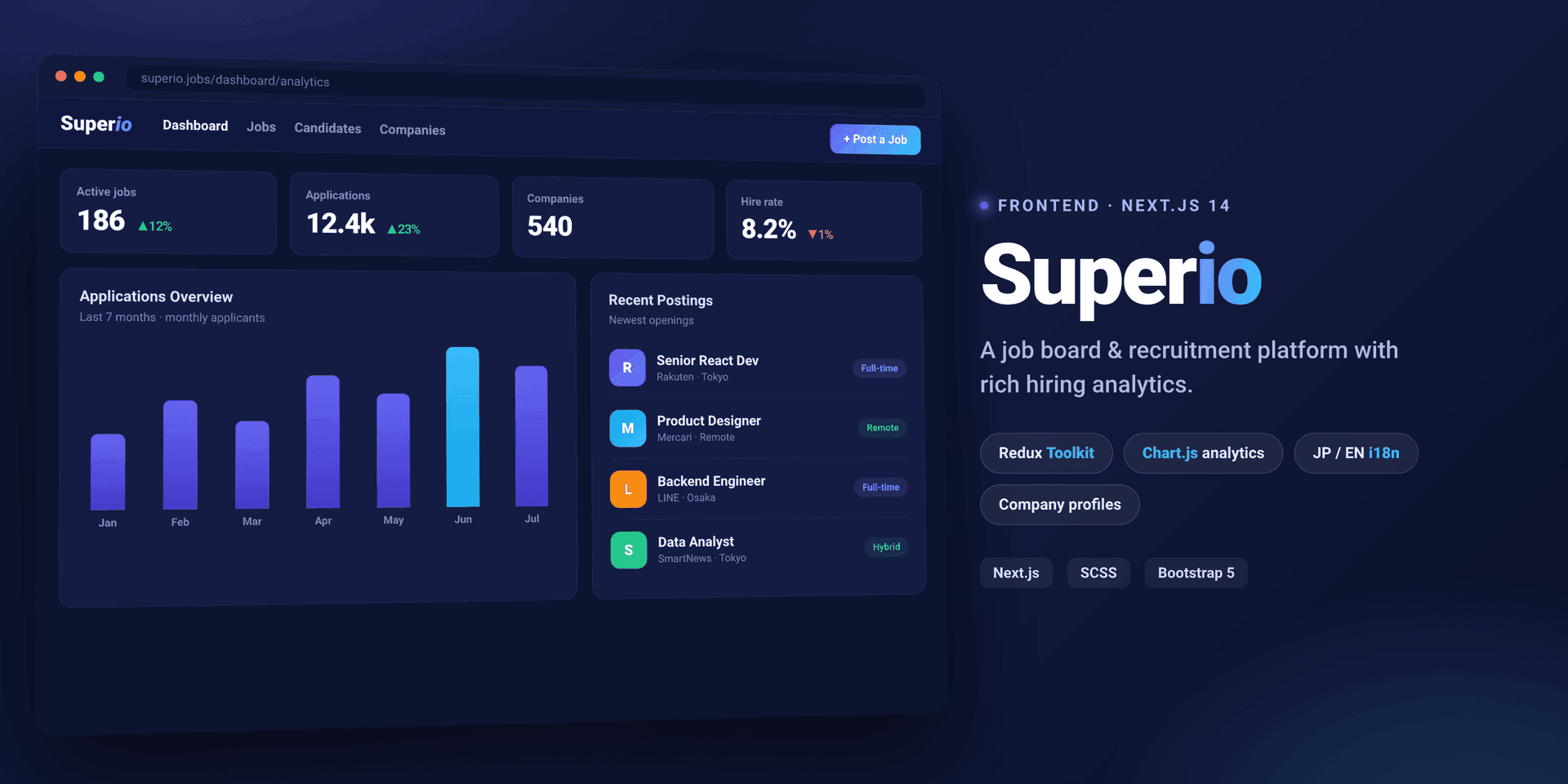 Superio — Job Board Platform